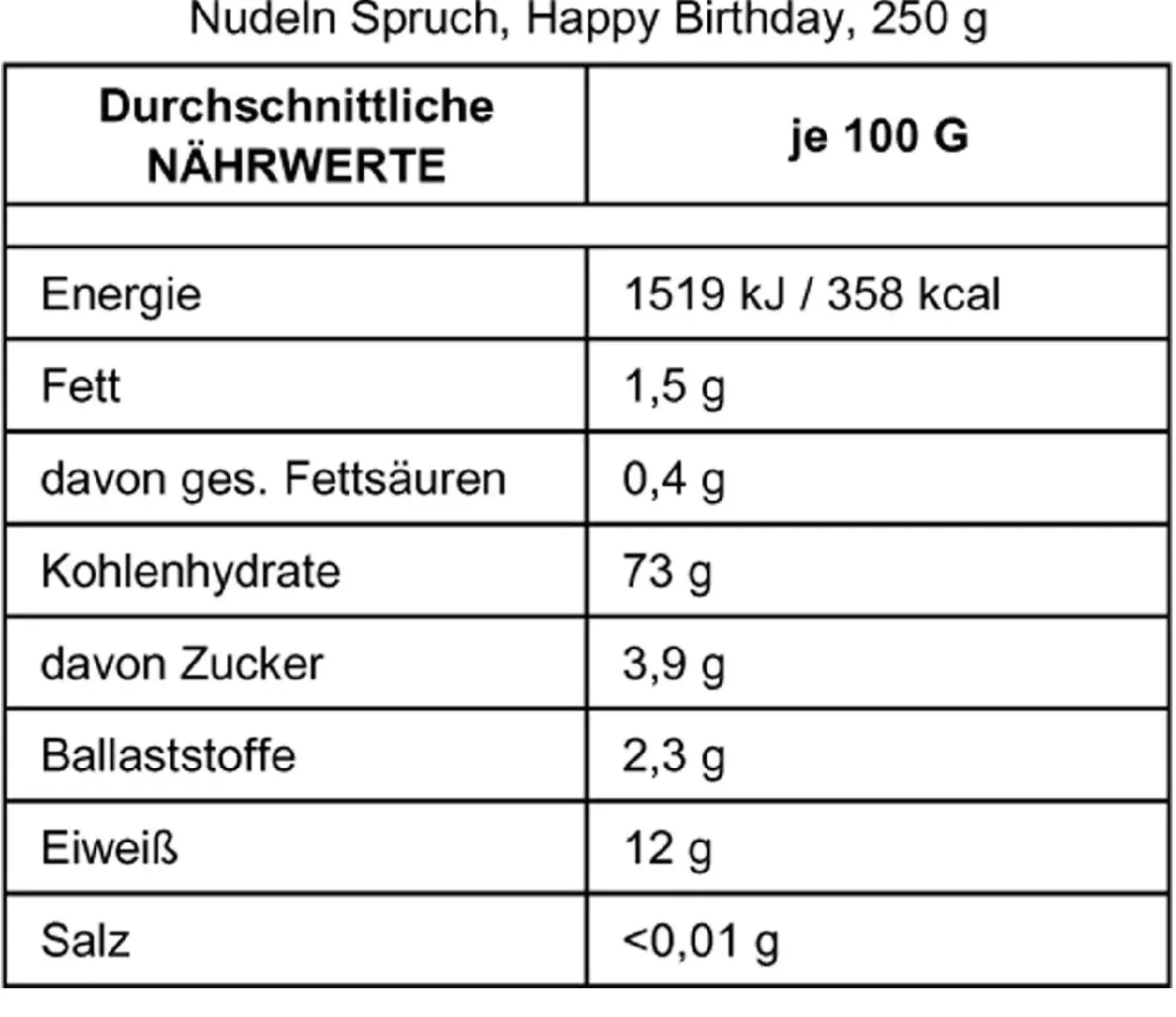 Best Nudeln Spruch, Happy Birthday, 250 G Geburtstag|Geschenkideen