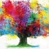 Hot Poster Coloured Tree, Nr. 177 Poster