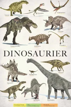 Outlet Poster Dinosaurier, Nr. 157 Poster
